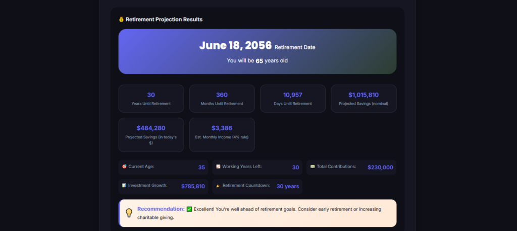 Retirement planner calculator results showing age at retirement (65 years) with date breakdown and total years, months, and days