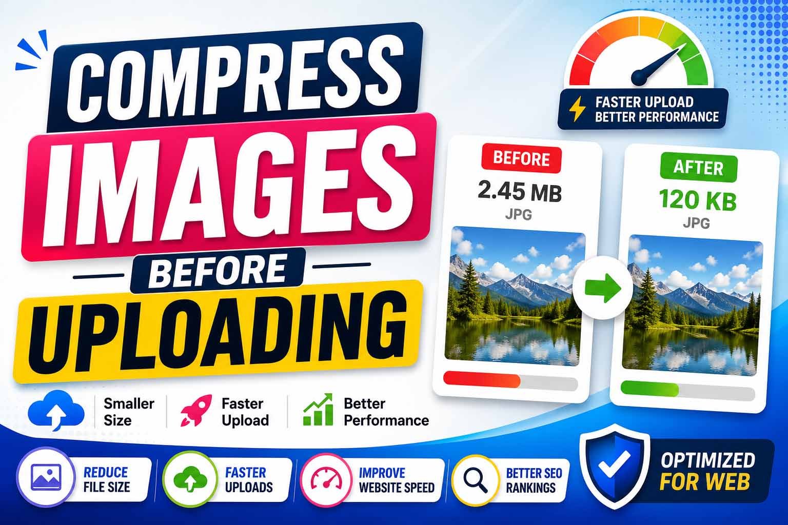 compress images before uploading
