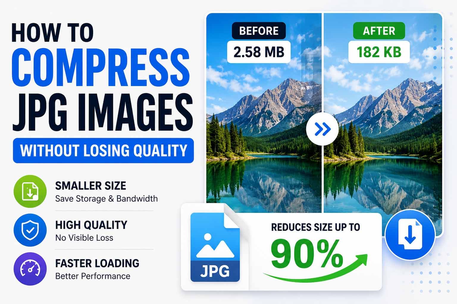 Compress JPG Images Without Losing Quality