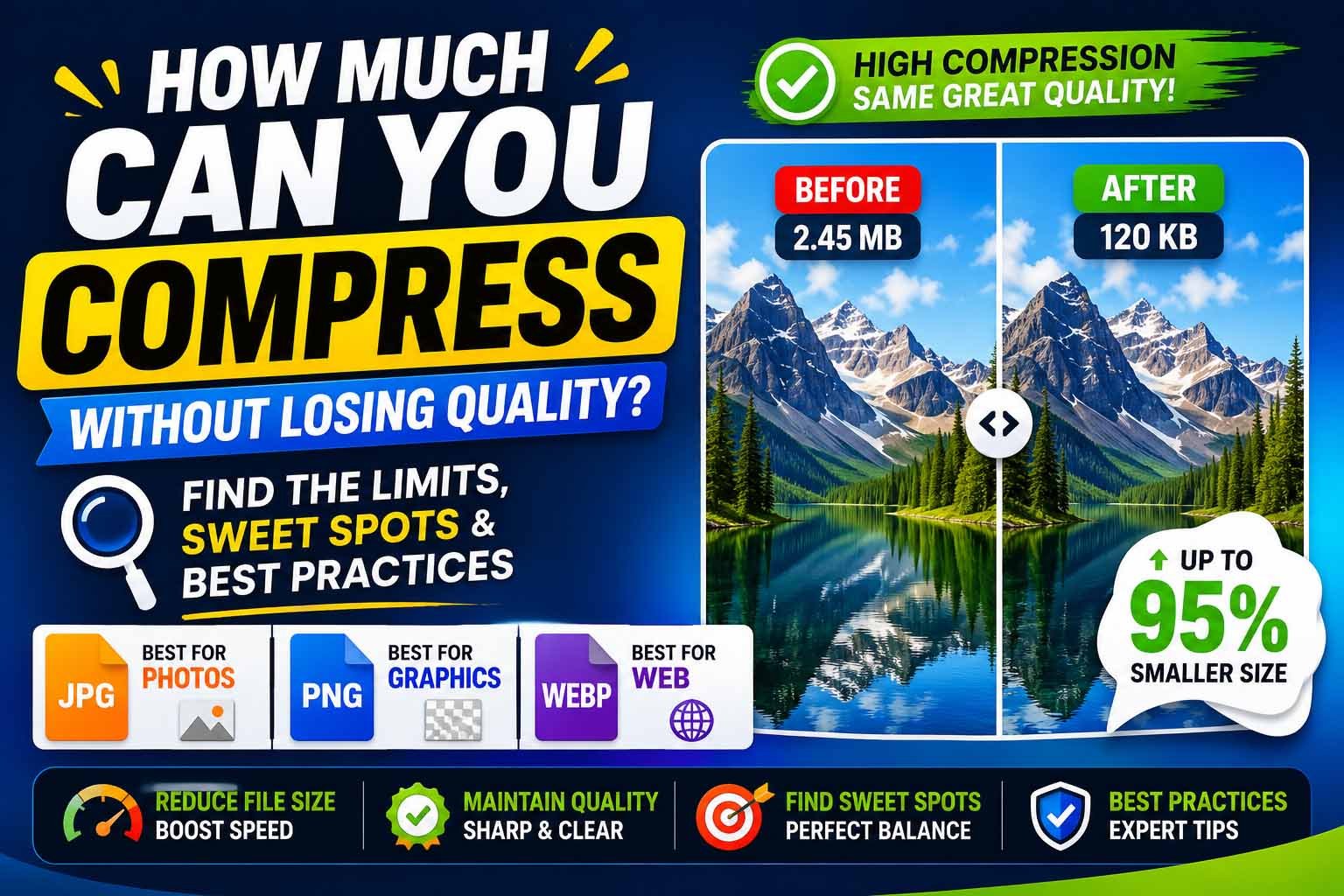 Learn how much you can compress an image without losing quality. Find the limits, sweet spots, and best practices for JPEG, PNG, and WebP