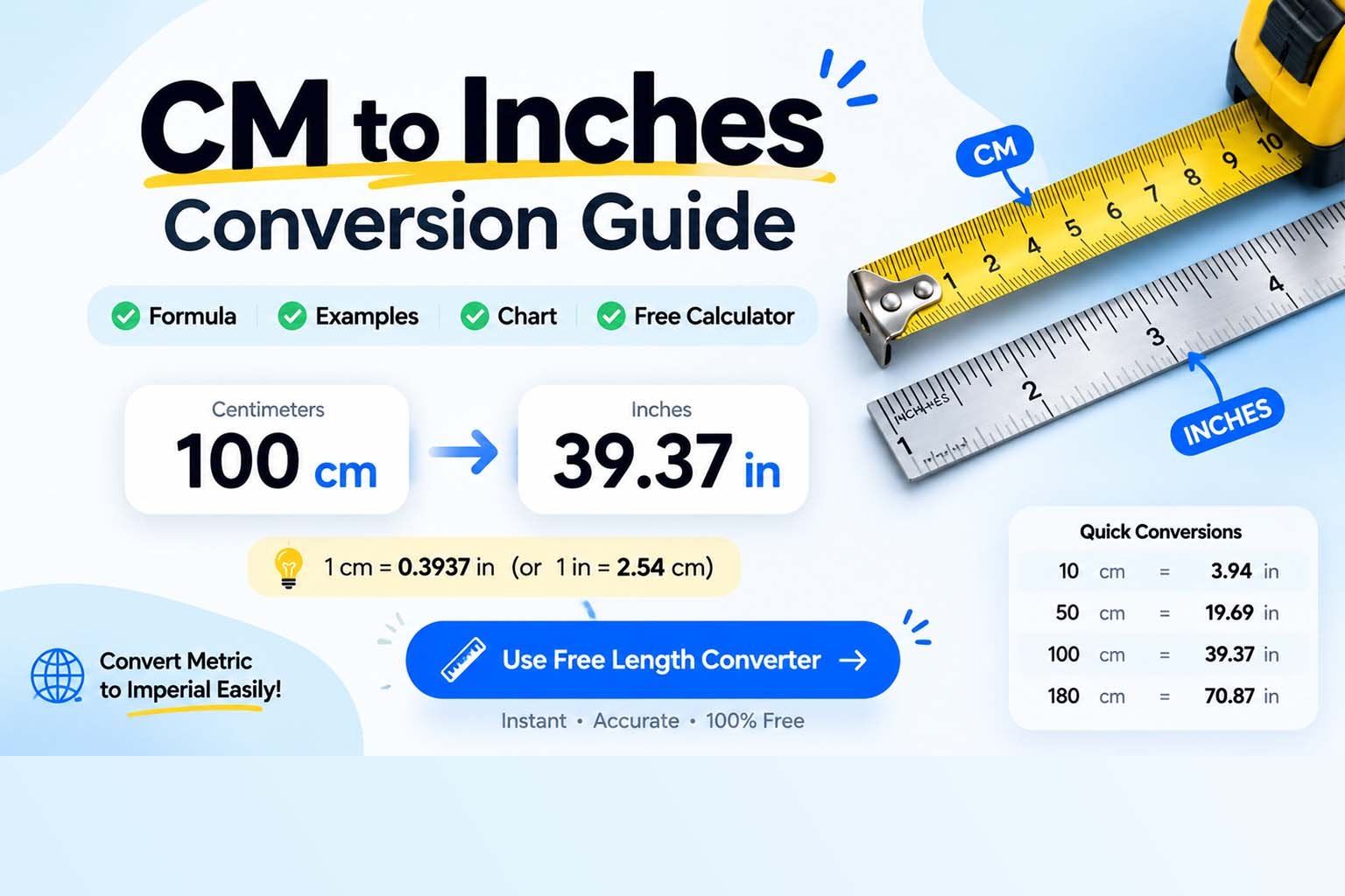 cm to inches guide