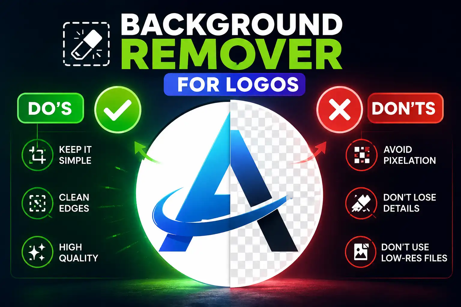 Background Remover for Logos: Do's and Don'ts