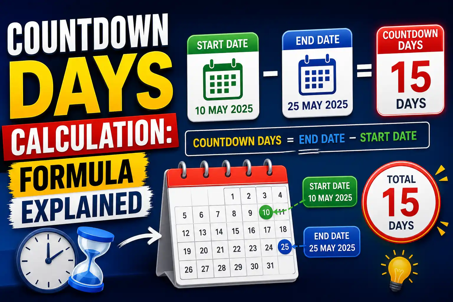 Countdown Days Calculation: Formula Explained