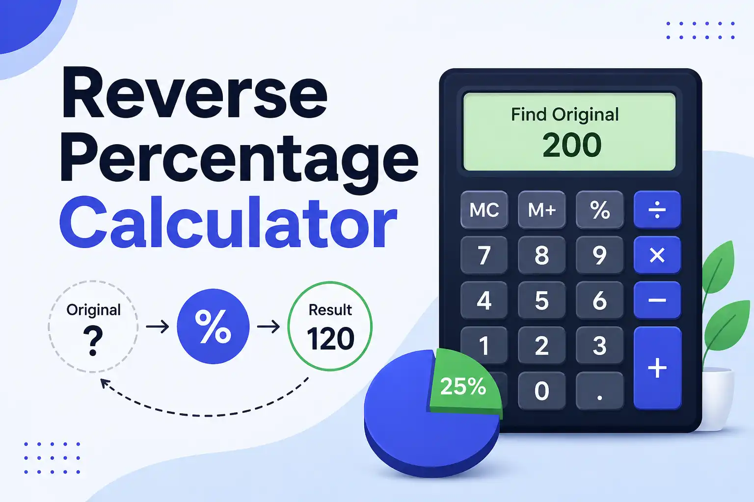 Reverse Percentage Calculator: Find the Original Number