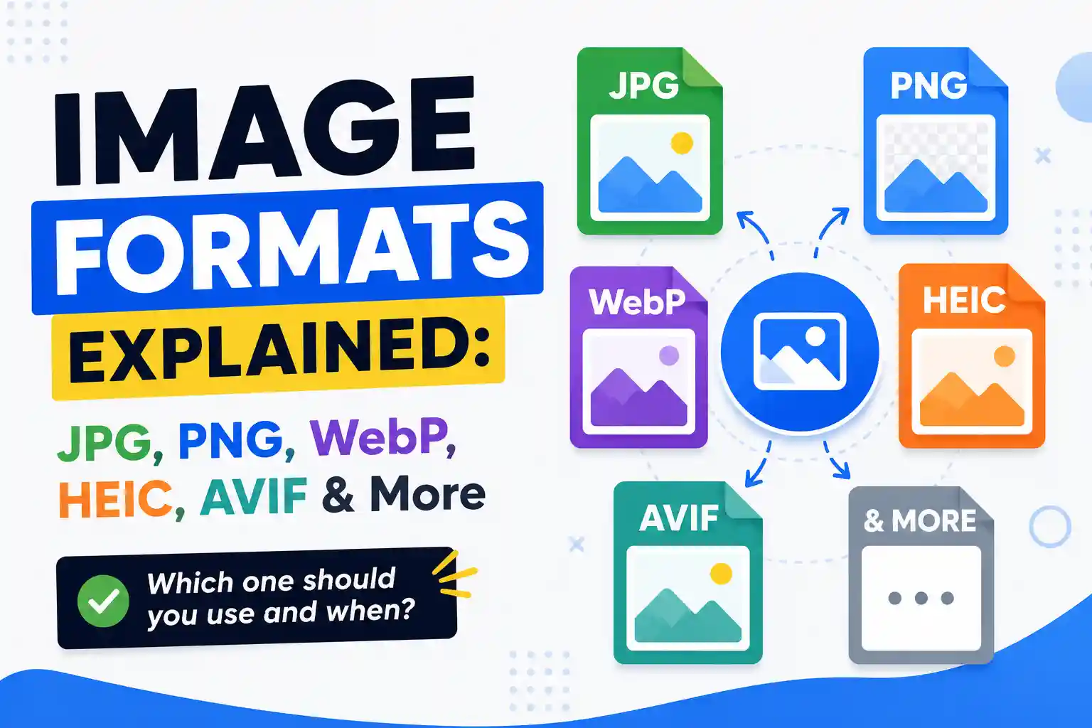 Image Formats Explained: JPG, PNG, WebP, HEIC, AVIF & More